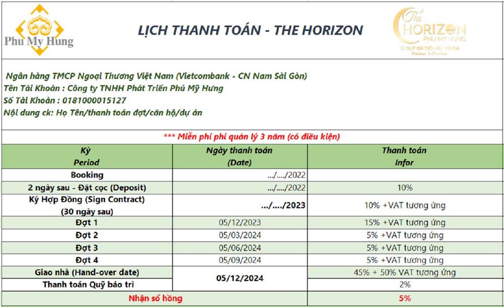 Lịch thanh toán mua can hộ The Horizon Phú Mỹ Hưng