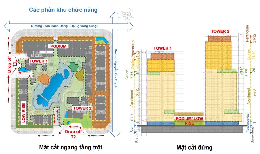 Mặt bằng tổng thể dự án Thủ Thiêm Zeit River