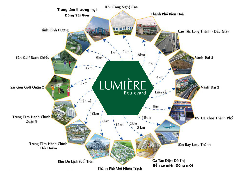 Tiện ích ngoại khu dự án Lumiere Boulevard Quận 9