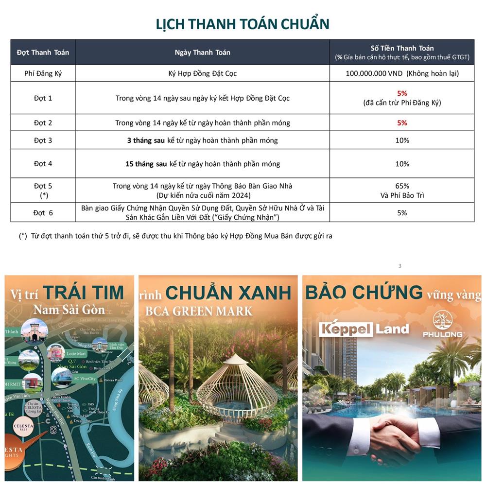 Lịch thanh toán chuẩn dự án Celesta Heights