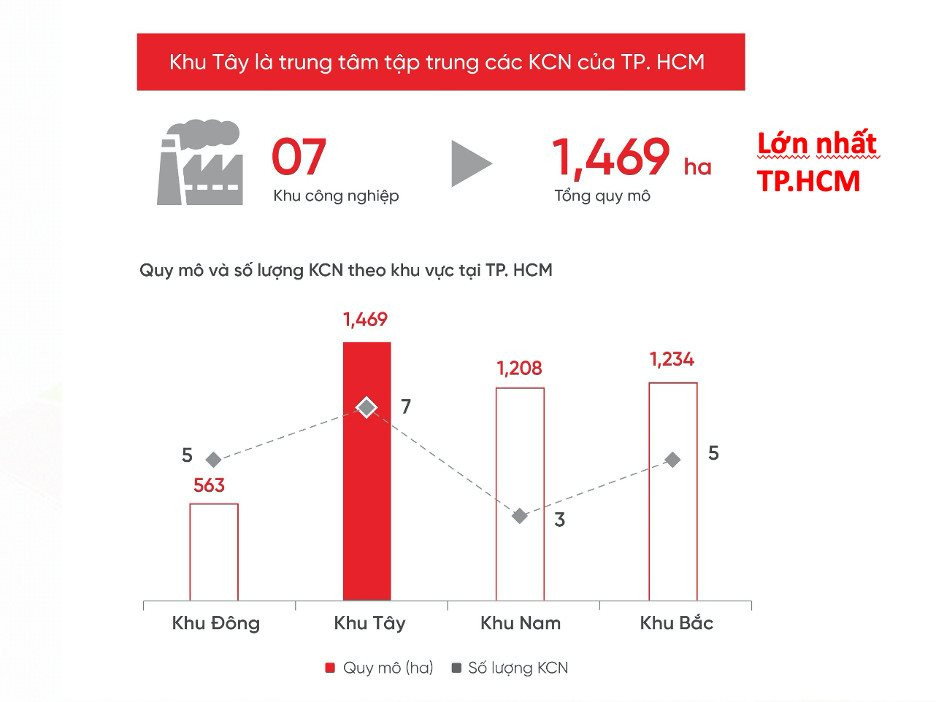 Nguồn: Tổng hợp