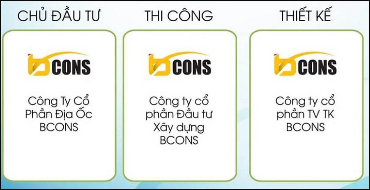 Tập đoàn Bcons phát triển theo mô hình kinh doanh khép kín