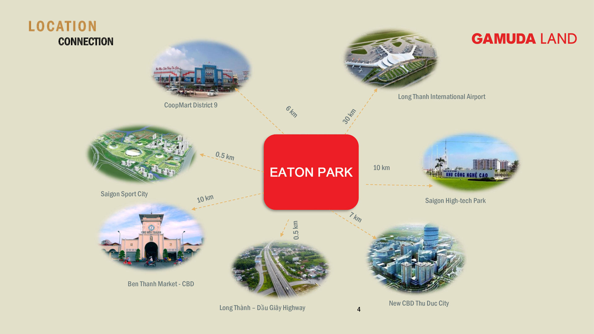 Tiện ích ngoại khu Eaton Park Thủ Đức